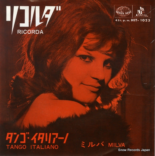 MILVA ricorda HIT-1023