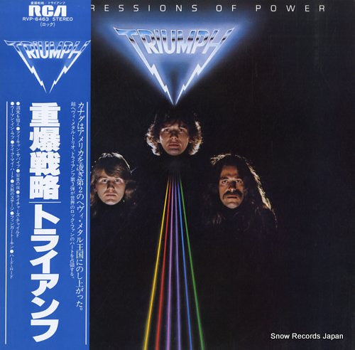 TRIUMPH progressions of power RVP-6463