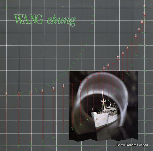 WANG CHUNG points on the curve 25AP2784