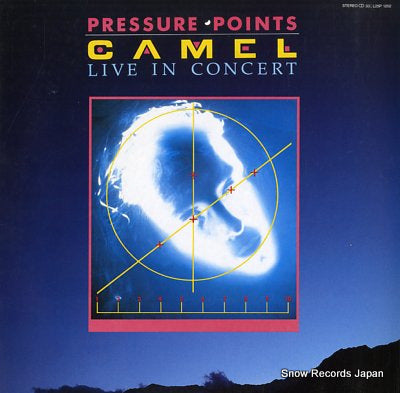 CAMEL pressure points live in concert L25P1202