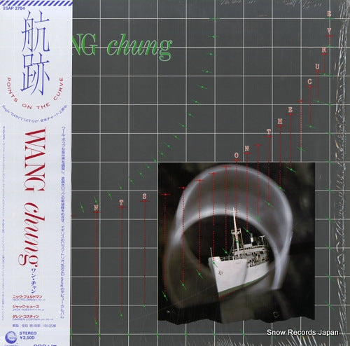 WANG CHUNG points on the curve 25AP2784