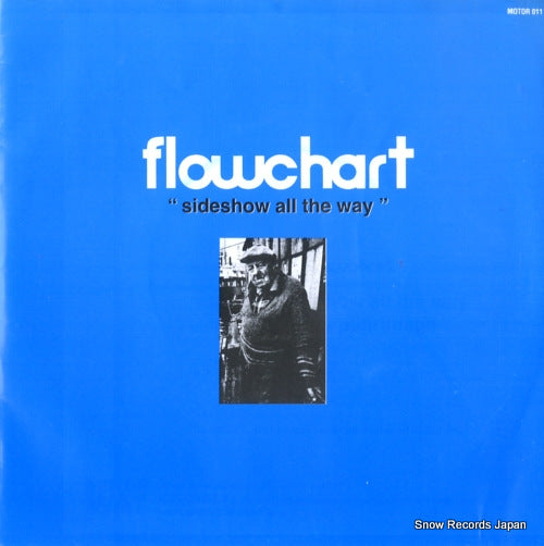 FLOWCHART sideshow all the way MOTOR011