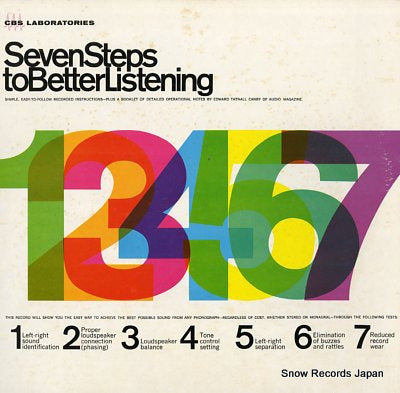 SEVEN STEPS TO BETTER LISTENING seven steps to better listening STR-101