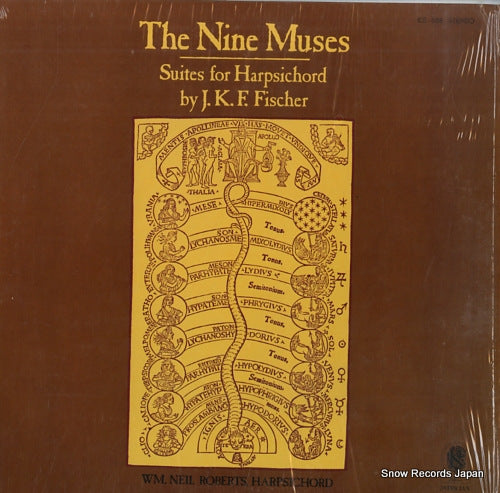 ROBERTS, NEIL the nine muses - suites for harpsichord KS-506