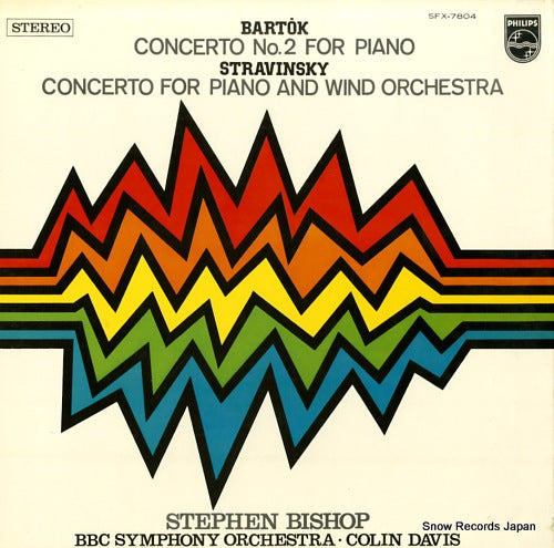 BISHOP, STEPHEN bartok; concerto no.2 for piano SFX-7804