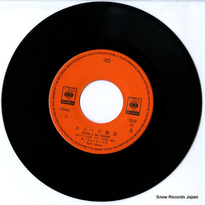 SOLB81 disc
