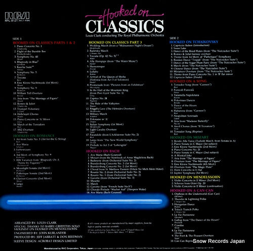 RPL-8121 back cover