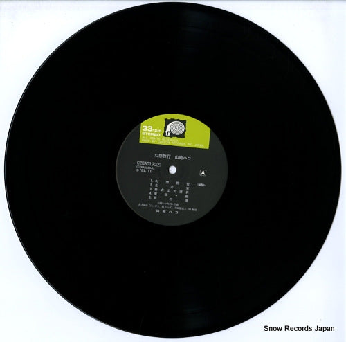 C28A0190 disc