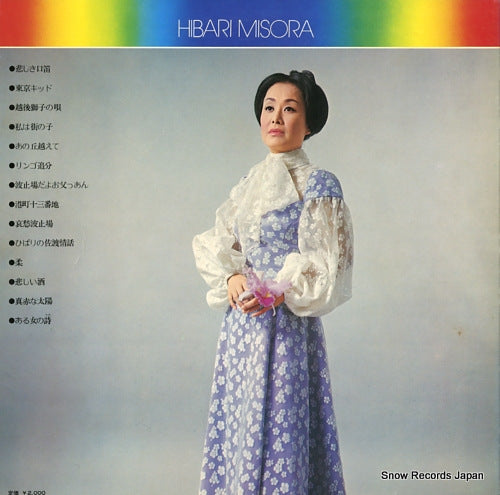ALS-7051 back cover