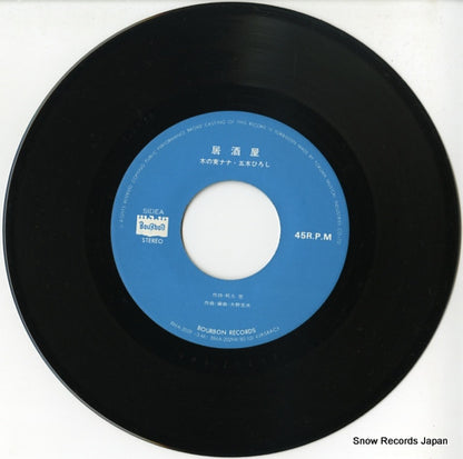 BMA-2029 disc