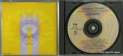 FHCF-2200 disc