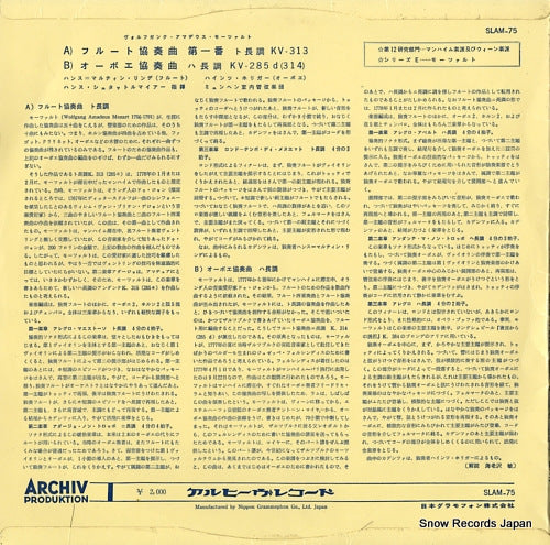 SLAM-75 back cover