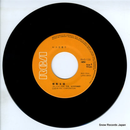 RHS-139 disc