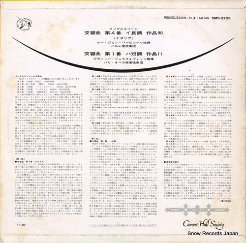 SMS-2235 back cover