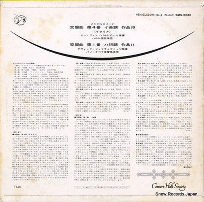 SMS-2235 back cover