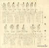 SN-145 back cover