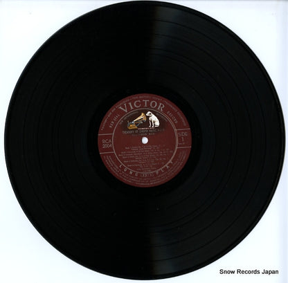 RCA-2004 disc