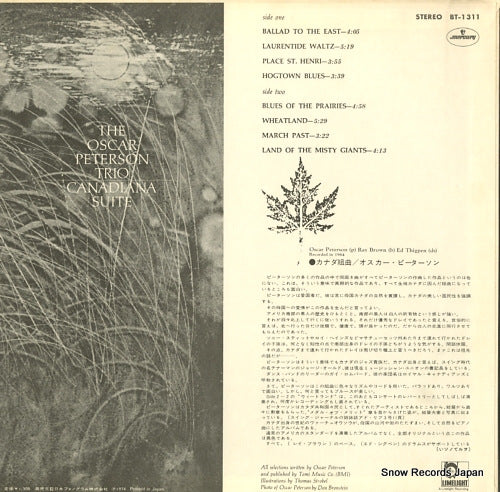 BT-1311 back cover