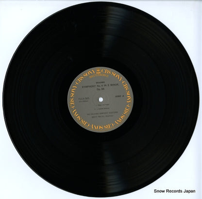 FCCA565 disc