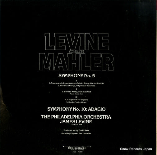RVC-2234 back cover