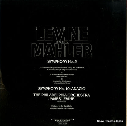 RVC-2234 back cover