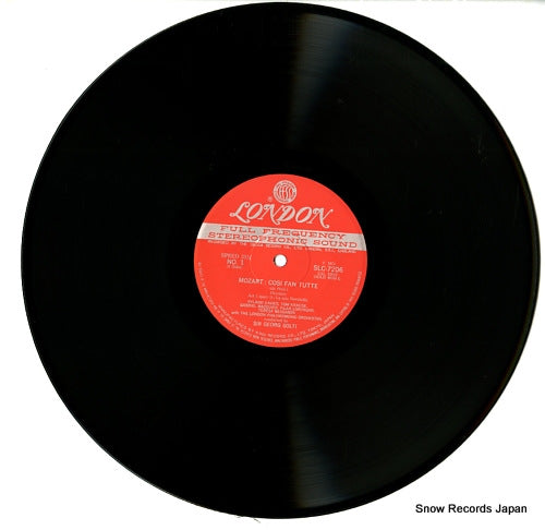 SLC-7206 disc