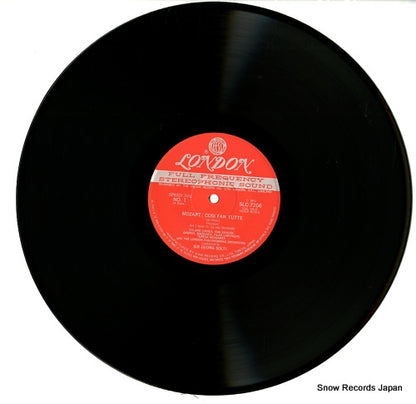 SLC-7206 disc