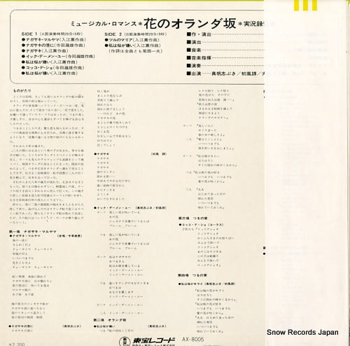 AX-8005 back cover