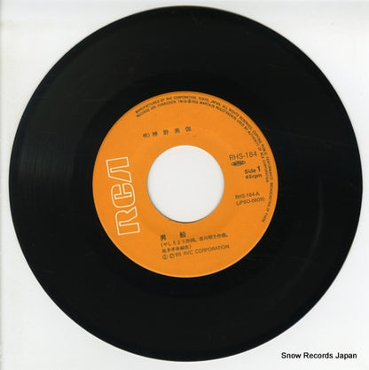 RHS-184 disc