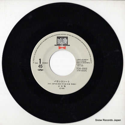 7DB0002 disc