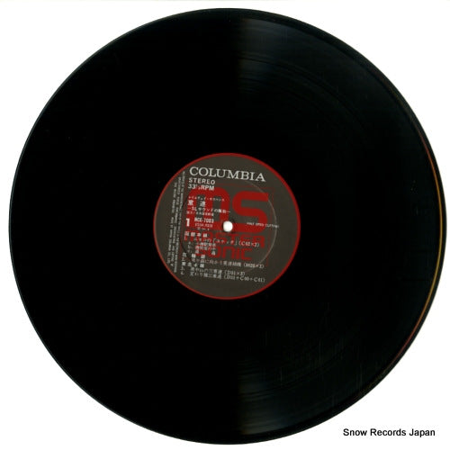 NCE-7003 disc