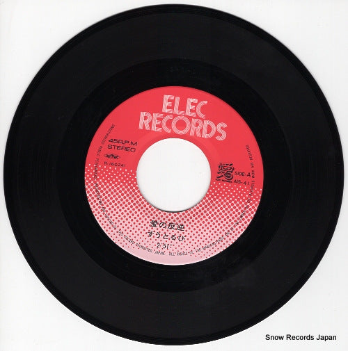 AIS-41 disc