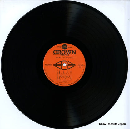GWS-32 disc