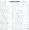 NK-92 back cover