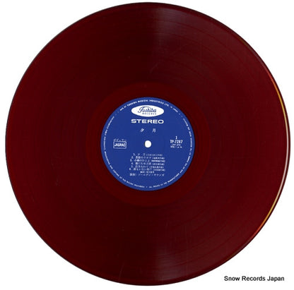 TP-7287 disc