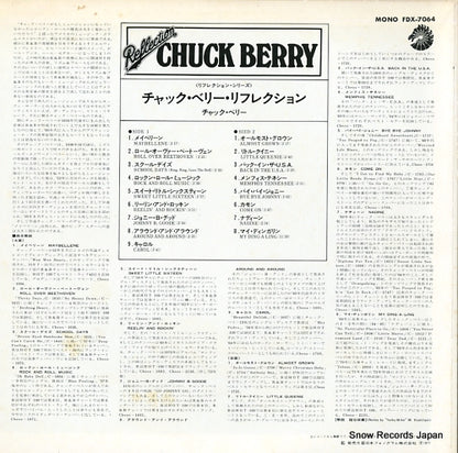 FDX-7064 back cover