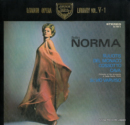 SLC7055 front cover