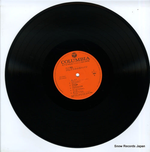 CS-7043 disc
