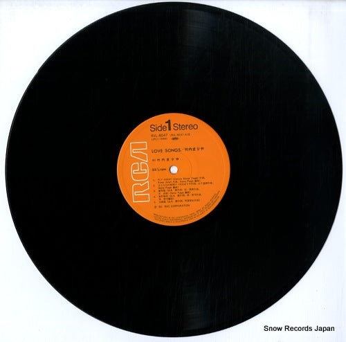 RVL-8047 disc