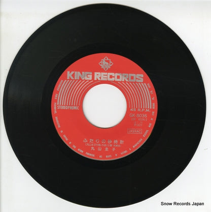 GK-8036 disc