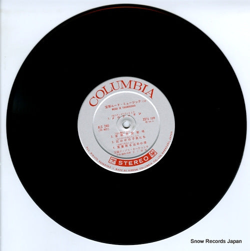 ALS-246 disc