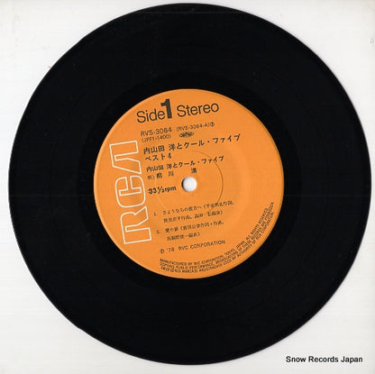 RVS-3064 disc