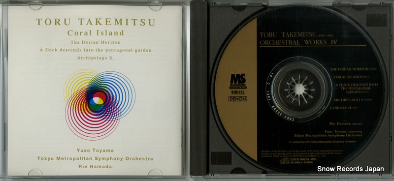 COCO-80783 disc