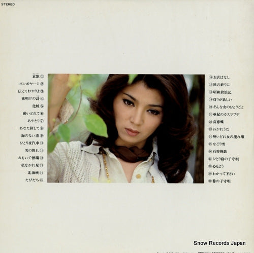 PP-1081 back cover