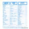 K06S-6509 back cover