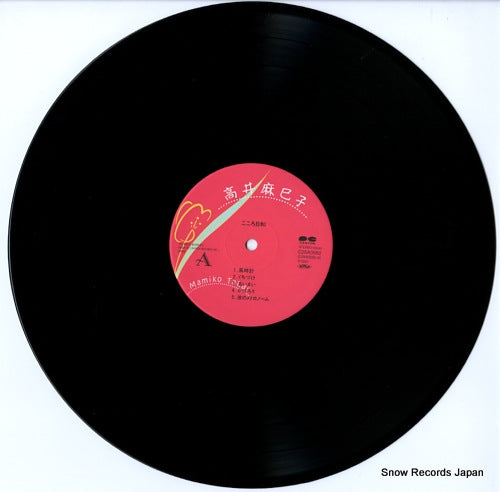 C28A0582 disc