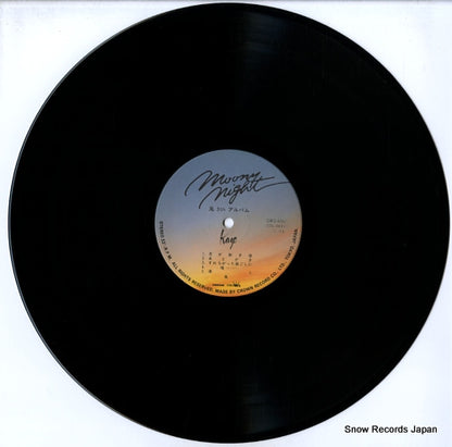 GWS-4002 disc