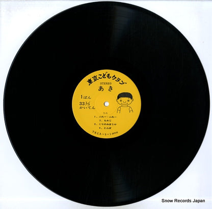 TKCA-3 disc