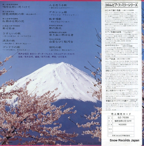GZ-7039 back cover