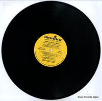 MC2047 disc